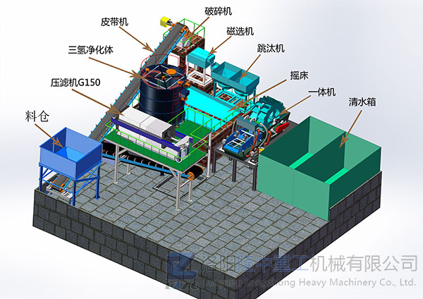 壓濾設(shè)備走向世界！洛陽(yáng)隆中韓國(guó)氧化鐵零排放項(xiàng)目
